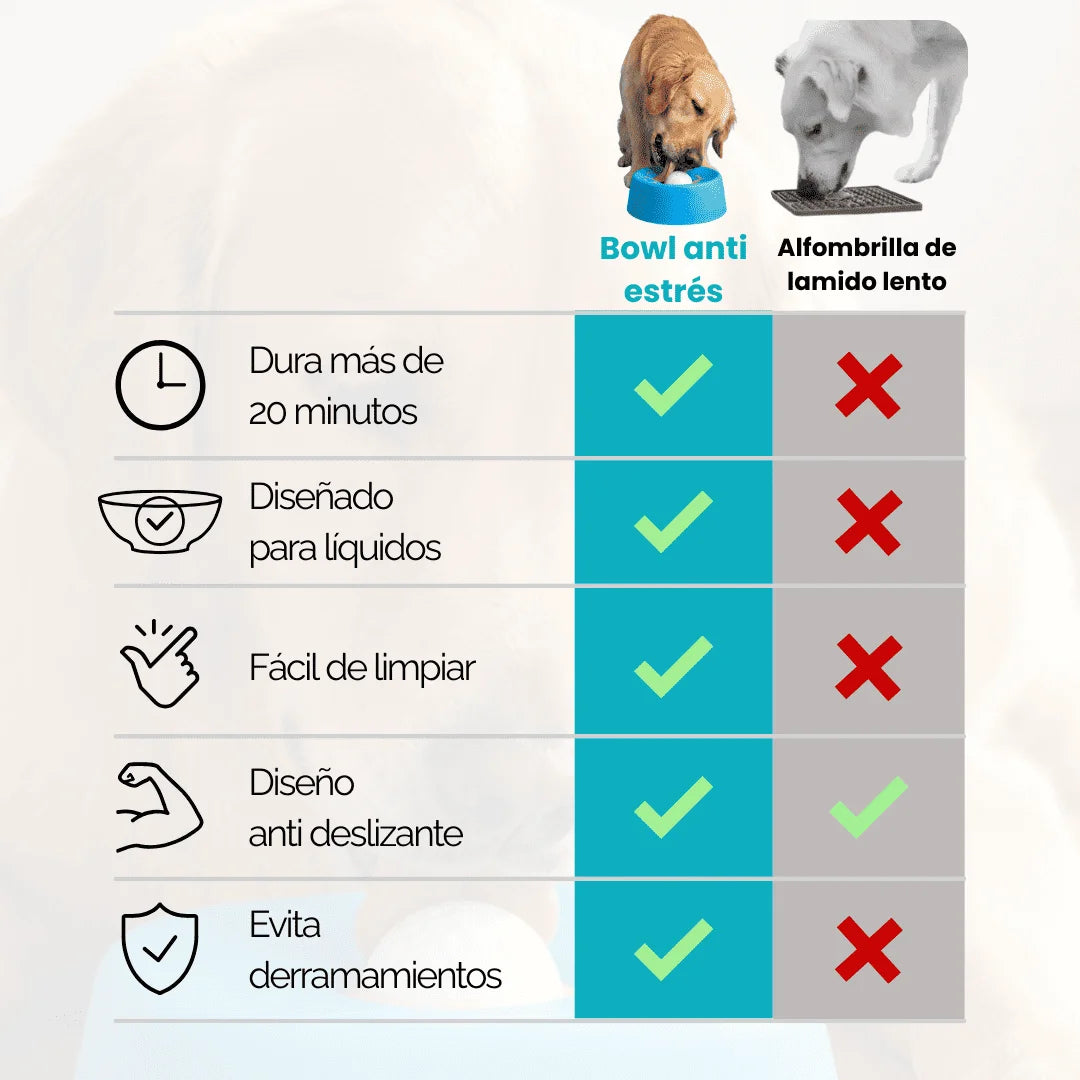 Bowl anti estrés