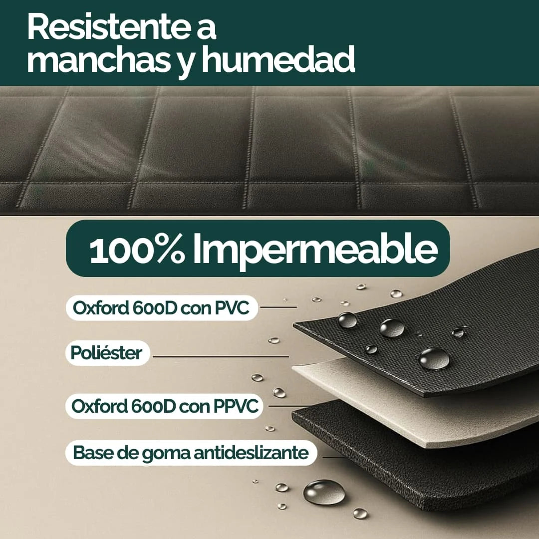 Funda Impermeable para Coche